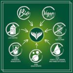 Azafran BIO Gyokuro Tee - Premium Grüntee 125g