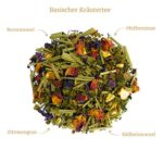 Basischer Kräutertee, Brennnessel-Zitronengras-Minze, 100g