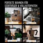 Darkest Power Kaffeebohnen | Stark, Wenig Säure, 1000g