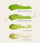 Matcha & CO | 100% Bio-Premium-Matcha-Tee 30g
