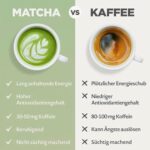 Naturale Bio Matcha Tee Pulver - Premium aus Japan