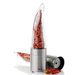 AdHoc Pepe Chilischneider aus Edelstahl