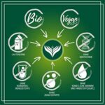 Azafran BIO gerebelter Oregano 250g