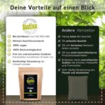 Biotiva Bärlauch geschnitten getrocknet 250g