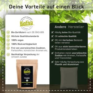 Bio Bärlauch geschnitten getrocknet 250g