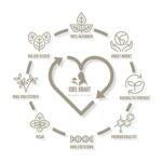 EDEL KRAUT BIO Kurkuma Pulver im Premium Glas, 750g