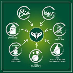 BIO Petersilie getrocknet gerebelt 250g