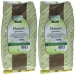 Fuchs gemahlener Piment, 2x1kg Pack