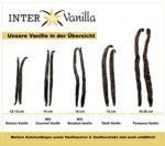 Inter Vanilla Tahitensis Vanilleschoten Premium