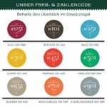 Rimoco Bio Bockshornklee ganz, würzig 90g