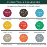 RIMOCO Bio Kerbel gerebelt N°523