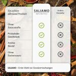 Saliamo Szechuan Timutpfeffer - Schwarze Körner 100g