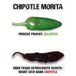 Scovillas Chipotle Morita Schoten, 30g