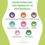 Zauber der Gewürze Sternanis