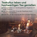 Tezen Shou Pu-Erh Tee in Xiaoqing Mandarine (50 g)