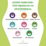 Zauber der Gewürze gemahlener Kreuzkümmel